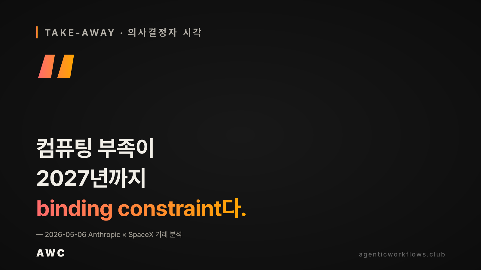 Take-away 인용 카드. 큰따옴표 안에 컴퓨팅 부족이 2027년까지 binding constraint다 한글 슬로건. 출처 라벨 Anthropic × SpaceX 거래 분석