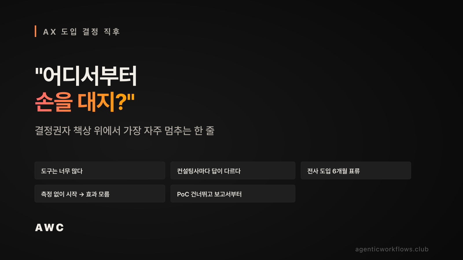 AX 도입 결정 직후 의사결정자 책상 위에 떠있는 한 줄 '어디서부터 손을 대지' 큰 인용과 5개 페인 카드(도구 너무 많다, 컨설팅사마다 답이 다르다, 전사 도입 6개월 표류, 측정 없이 시작 효과 모름, PoC 건너뛰고 보고서부터)