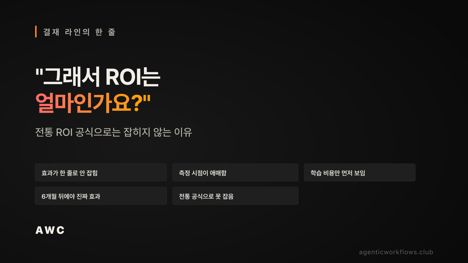 AX 도입 ROI 결재 라인 페인 카드 — 결재 라인에 가장 자주 도착하는 '그래서 ROI는 얼마인가요?' 큰 인용과 5개 페인 카드(효과 한 줄로 안 잡힘, 측정 시점 애매, 학습 비용만 먼저 보임, 6개월 뒤에야 진짜 효과, 전통 공식으로 못 잡음)